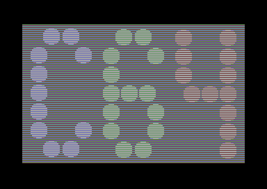 Spheres