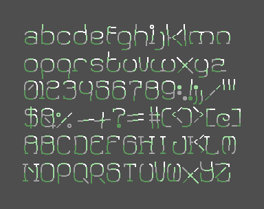 Small Round PETSCII Font
